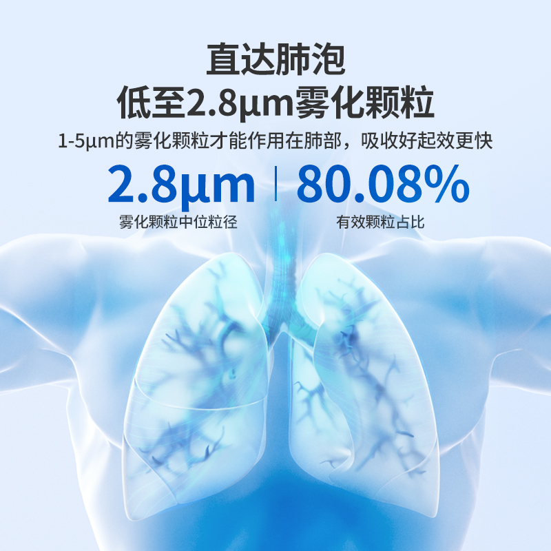 仁和医用吸入雾化机家用儿童雾化面罩成人压缩式喷雾雾化器雾化液