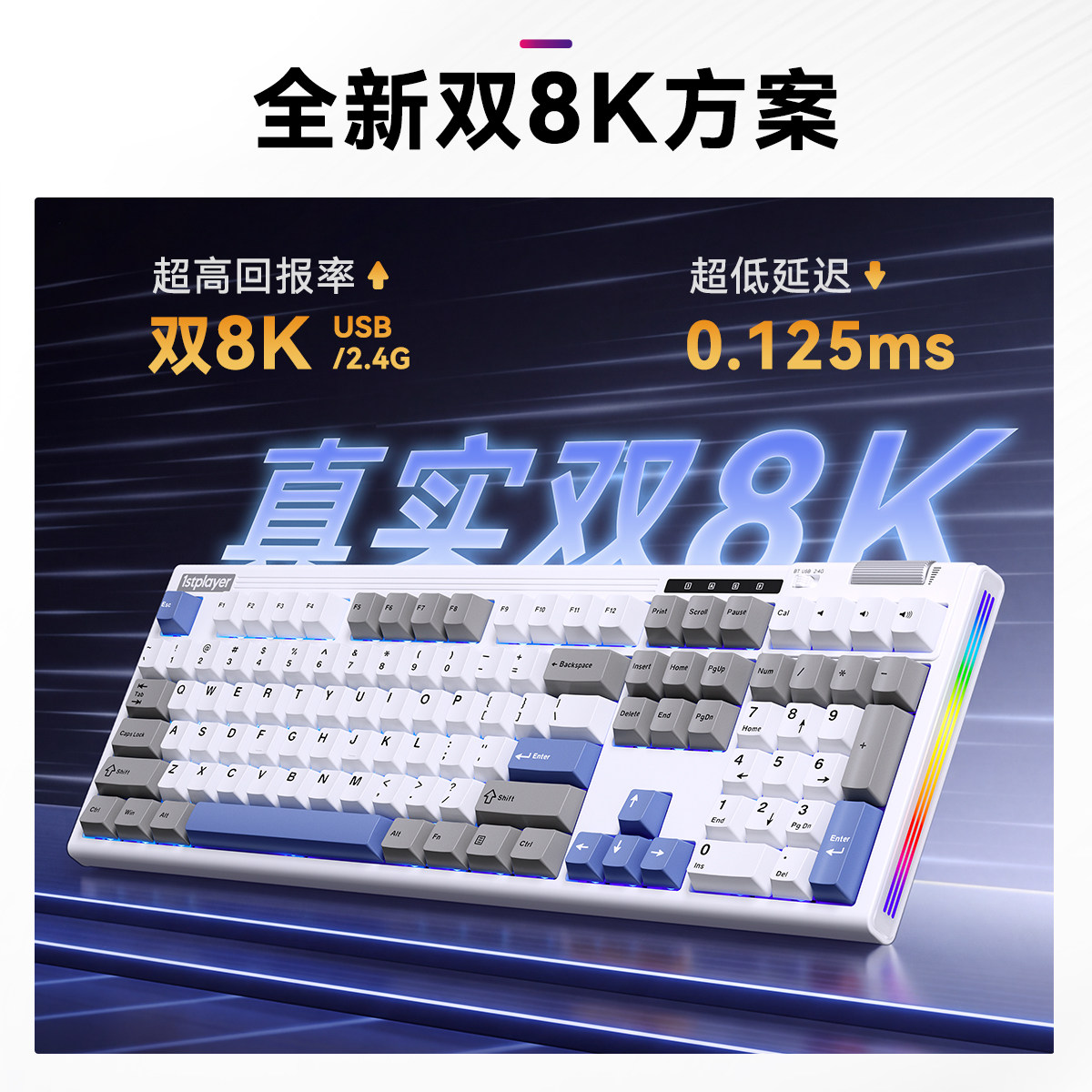 图 2