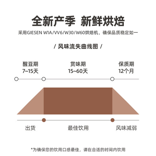 蓝趣 埃塞俄比亚耶加雪菲G1手冲咖啡冷萃精品咖啡豆 水洗处理227g - 图2