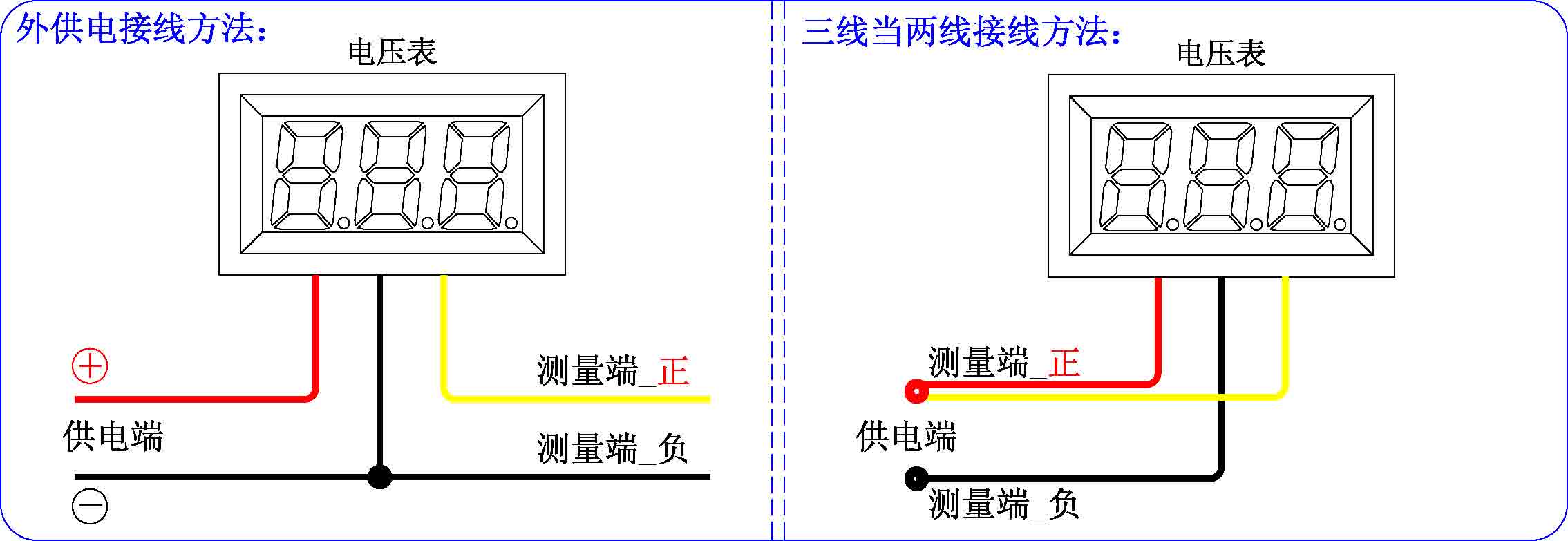 YB21 0.36寸3位/带壳 两线LED数显电压表头 三线数字电压表 直流 - 图2