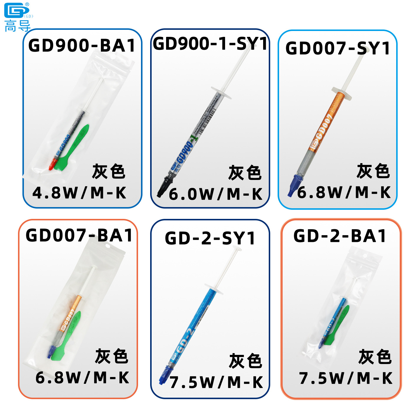 [跨境]高导净重1克g注射器长针筒管GD460导热硅脂散热硅胶膏SYBA1 - 图2