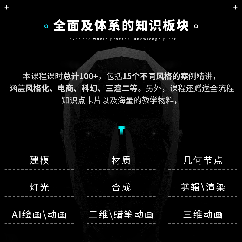 Blender程序化教程多风格案例动画全流程Ai辅助讲师答疑课程 - 图1