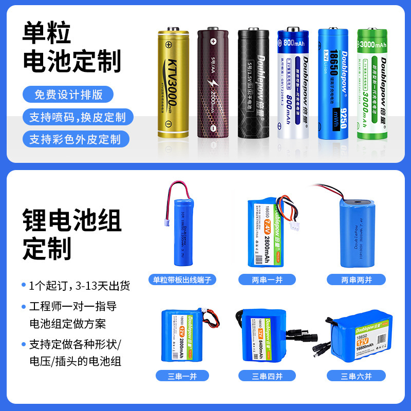 倍量21700锂电池工业装足容量4000mah厂家直销3.7V充电电池21700-图1