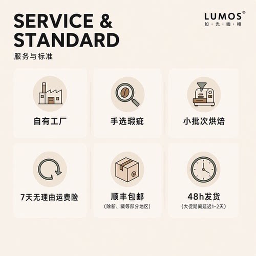 如光LUMOS 【光拼配】中烘焙意式咖啡豆美式拿铁摩卡壶咖啡机可用 - 图3