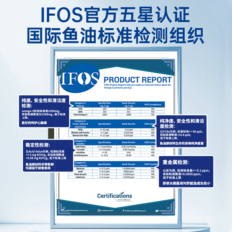 Intero因德瑞深海鱼油胶囊rTG鱼油高纯度Omega3维生素D女生保健