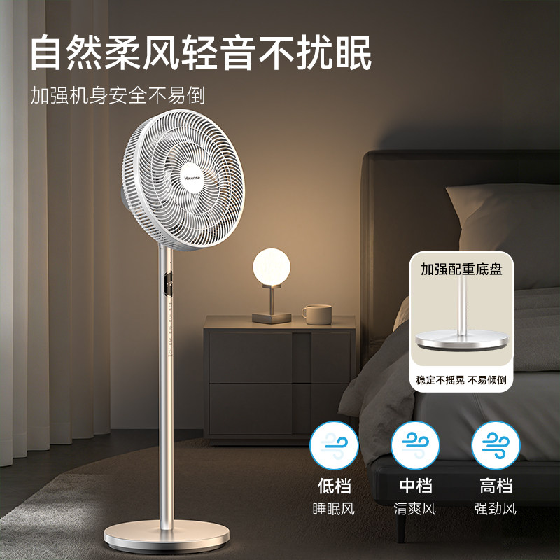 图3