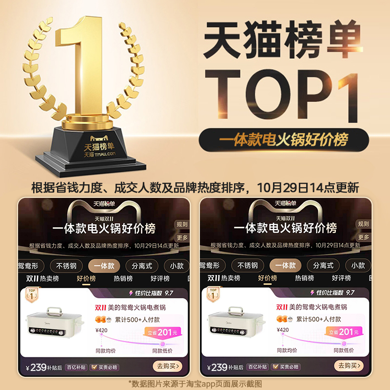 美的电火锅鸳鸯锅多功能电热火锅家专用一体款不粘煮锅2025年新款