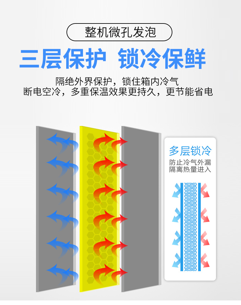 冰霜冷藏展示柜单门饮料柜商用双开门冰柜冰箱超市啤酒保鲜柜立式 - 图1