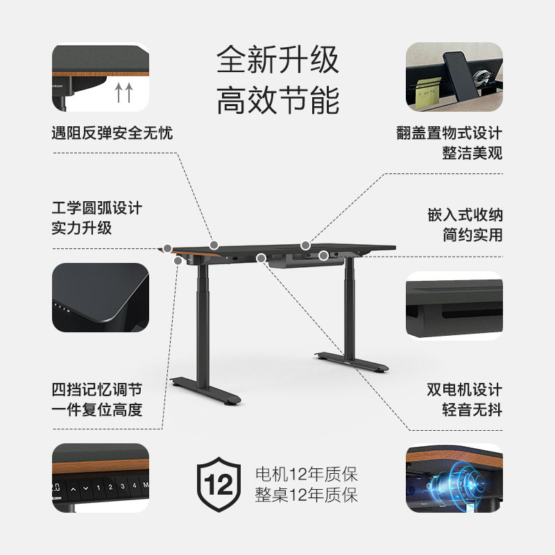 Steelcase Migration SE Pro电动升降桌电脑电竞桌工作台办公桌,淘宝优惠券,粉丝福利购,淘宝优惠卷