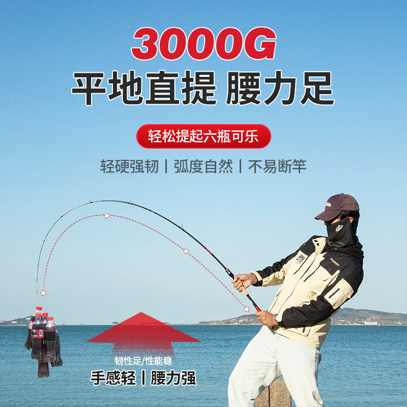 路亚竿碳素路滑杆直柄枪柄2.1米ML调鱼竿海竿渔具路滑竿钓鱼竿,淘宝优惠券,粉丝福利购,淘宝优惠卷