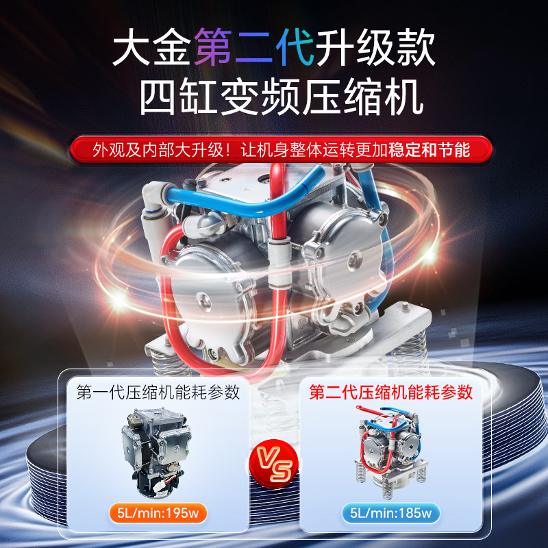 大金智能新品家用医用制氧机超轻音5L老人孕妇5升氧气机智尊版,淘宝优惠券,粉丝福利购,淘宝优惠卷