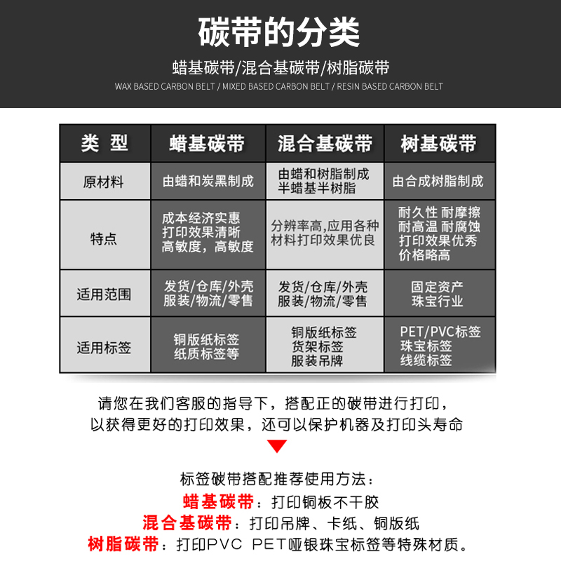 乐瑾混合基蜡基碳带卷110X300m 40mm 50 60 70 80 90 100不干胶铜版标签贴纸吊牌PP树脂增强色带条码打印机