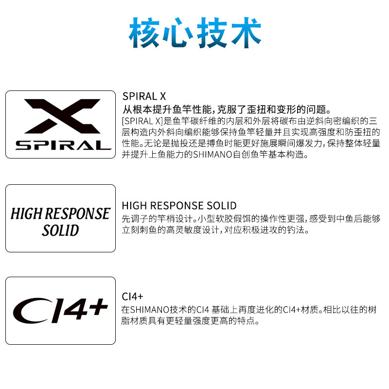 SHIMANO禧玛诺24款UNFIX旅行便携式多节路亚竿远投翘嘴鲈鱼鱼竿,淘宝优惠券,粉丝福利购,淘宝优惠卷