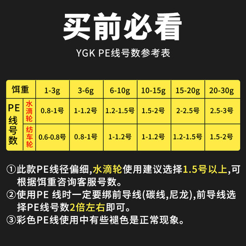 日本进口ygk钓鱼x8pe线正品8编大力马鱼线主线yjk路亚线官方新款 - 图2
