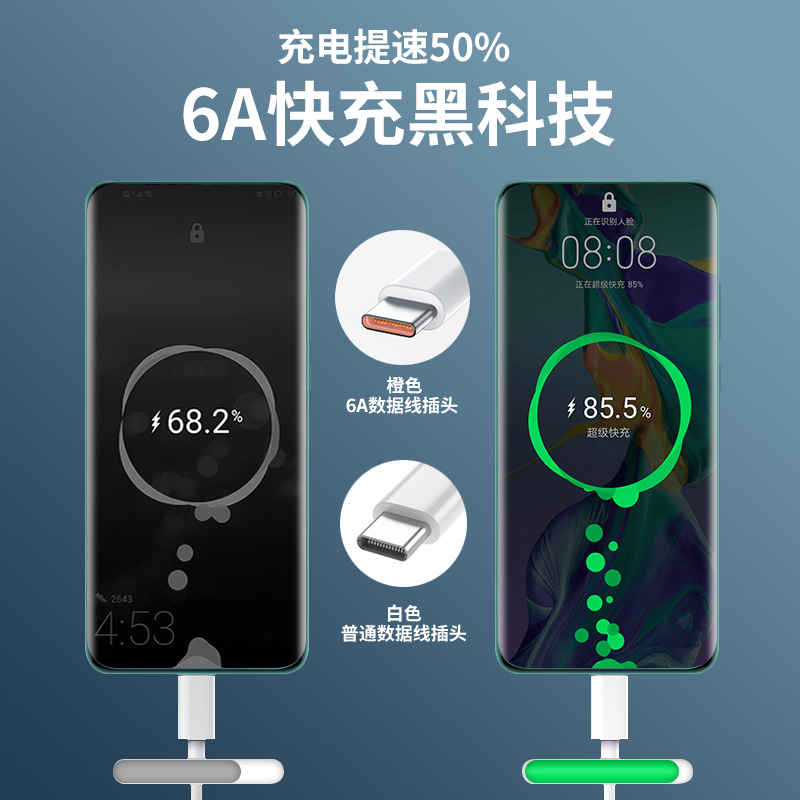 充电线typec适用华为荣耀小米手机数据线tpyec超级快充t型口 type-c数据线数据线tpyec快充小米mixfold数据线-图0