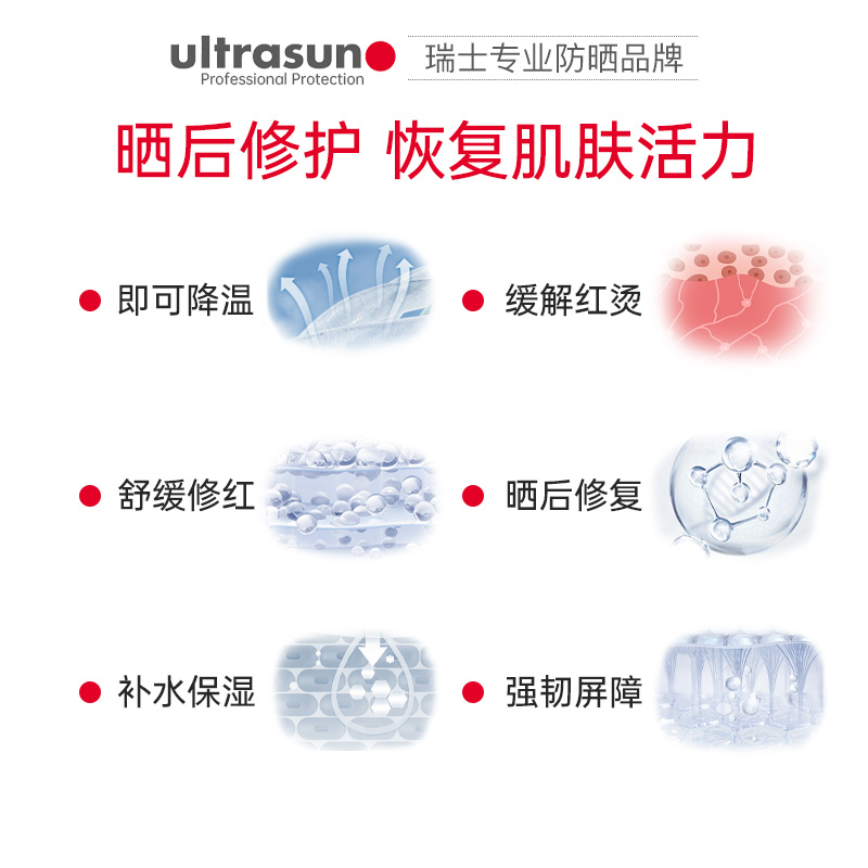 Ultrasun 晒后冰感补水啫喱 150ml - 图1