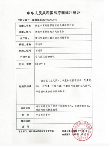 Массаж ног Массаж ног.