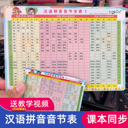 小学汉语拼音音节全表声母韵母拼读训练儿童拼音字母整体认读卡片 - 图1
