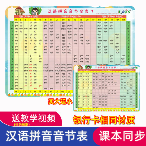 小学汉语拼音音节全表声母韵母拼读训练儿童拼音字母整体认读卡片 - 图0