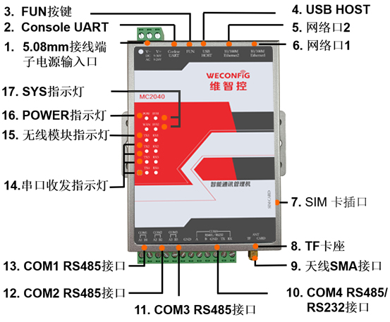 维智控智能物联网关通讯管理机IEC103 61850 104modbus规约转换器 - 图2