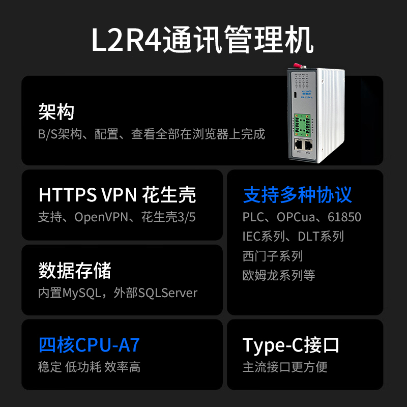 维智控通讯管理机IEC103 104 modbus规约转换器转发61850协议采集 - 图2