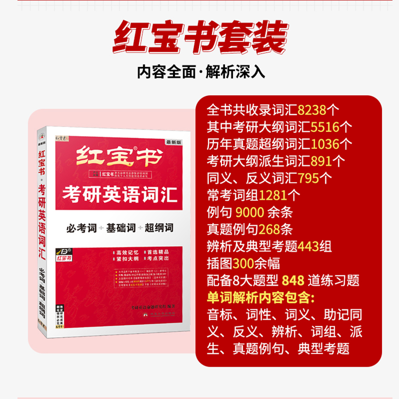 现货【官方直营】红宝书考研英语词汇2025考研英语红宝书考研英语词汇2024英语一英语二历年真题单词书搭黄皮书田静句句真研2025 - 图2