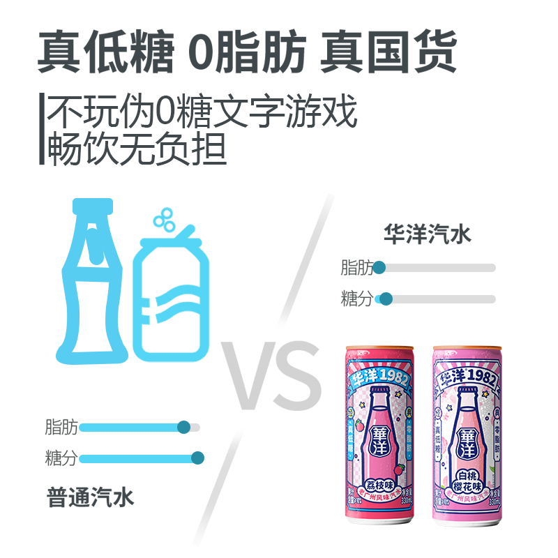 华洋1982汽水碳酸饮料330ml*6听0脂整箱