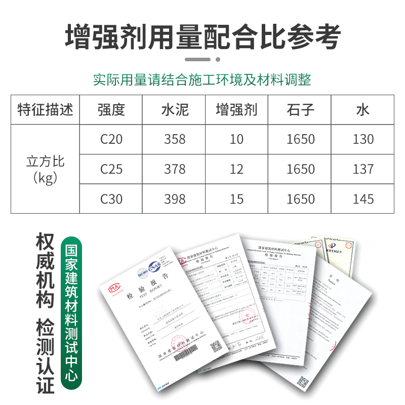 透水混凝土增强剂胶结剂罩面漆SR砼混泥土路面材料彩色透水地坪漆 - 图1