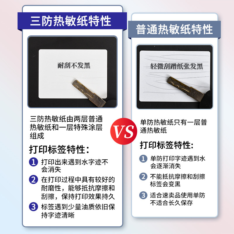 Three-proof thermal label printing paper is scratch-resistant and waterproof