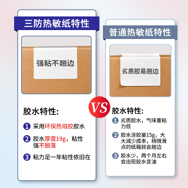 Three-proof thermal label printing paper is scratch-resistant and waterproof