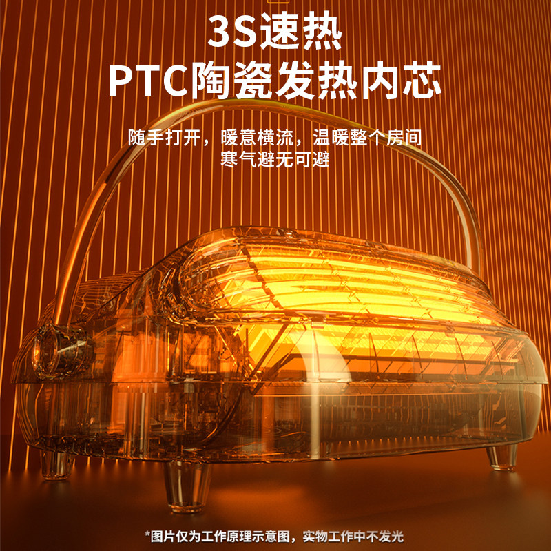  长虹咔咔暖风机/取暖器