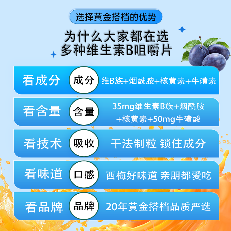 黃金搭檔B族維生素多種復合c維生素b b1 b2 b6 b12官方vc正品vb_黃金搭檔邦克專賣店_保健食品_膳食營養補充食品