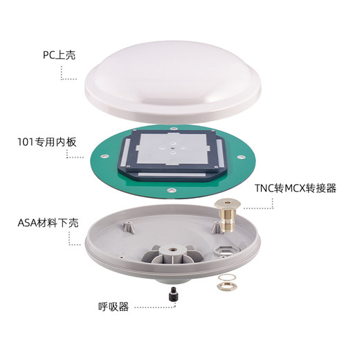 STA-101 GNSS测量天线RTK差分天线GPS北斗GLONASS多星 四星全频 - 图1