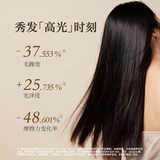 [Li Jiaqi Super 88 Полный категорий платежный депозит] StoryMix смешанная история по уходу за волосами Essence масла 100 мл