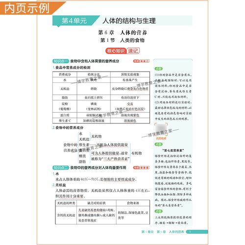 2026春初中教材解读七年级下册生物北师版同步讲解预习初一教材课本书辅导资料中学教材全解初中教辅课堂笔记完全解读百川菁华 - 图2