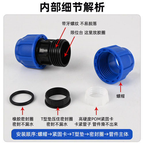 【升级蓝帽】pe管快速活接头免热熔水管灌溉配件大全三通阀门开关 - 图0