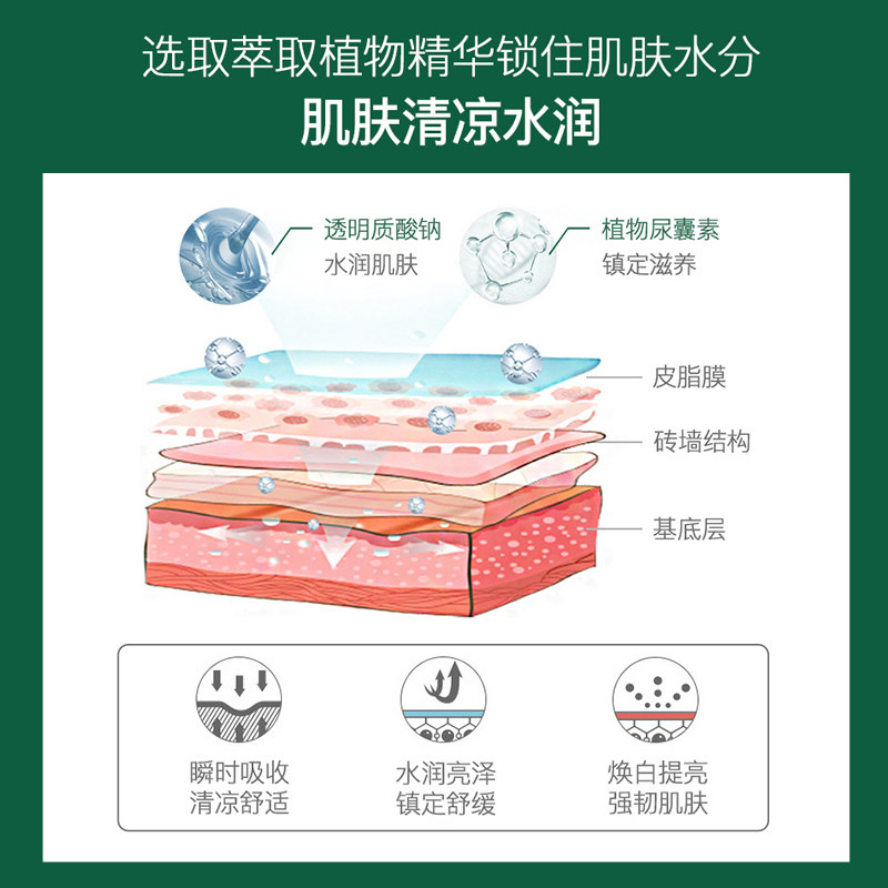 【官方旗舰店】韩国coreana绿豆面膜 nokdu贴片面膜