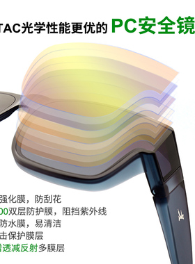 李小龙近视太阳镜专用方形