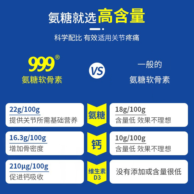 999氨基硫酸葡萄糖中老年维生素d 布丁狗保健食品氨糖软骨素/骨胶原