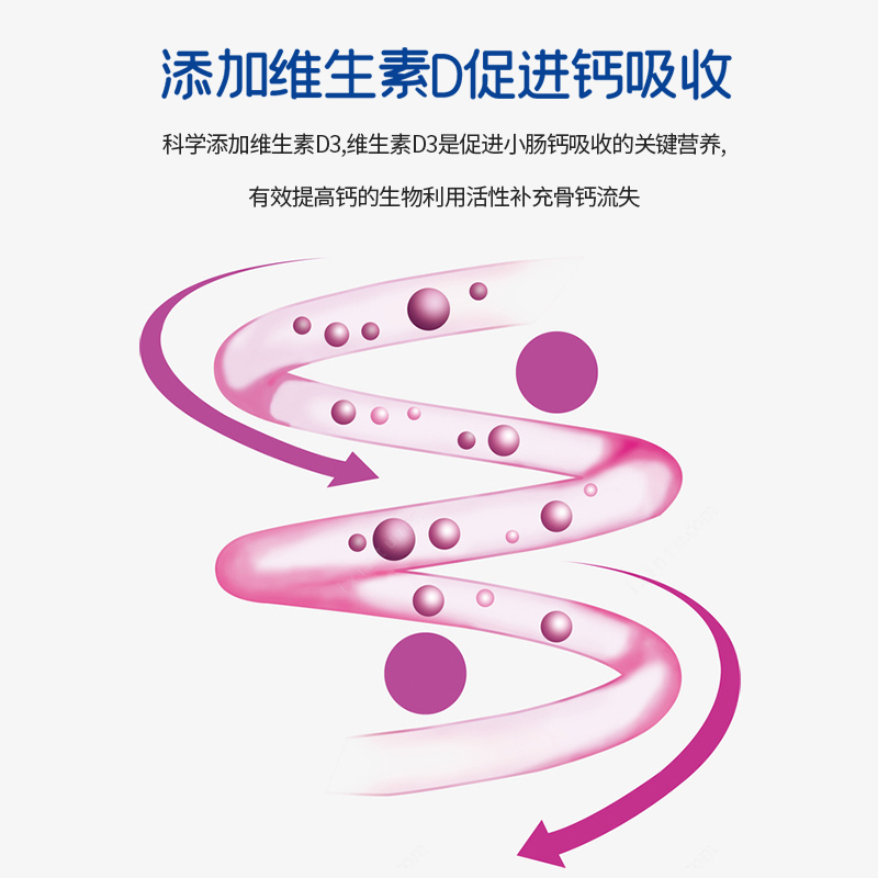 999今维多胶囊液体碳酸钙维生素d 布丁狗保健食品钙铁锌/钙镁