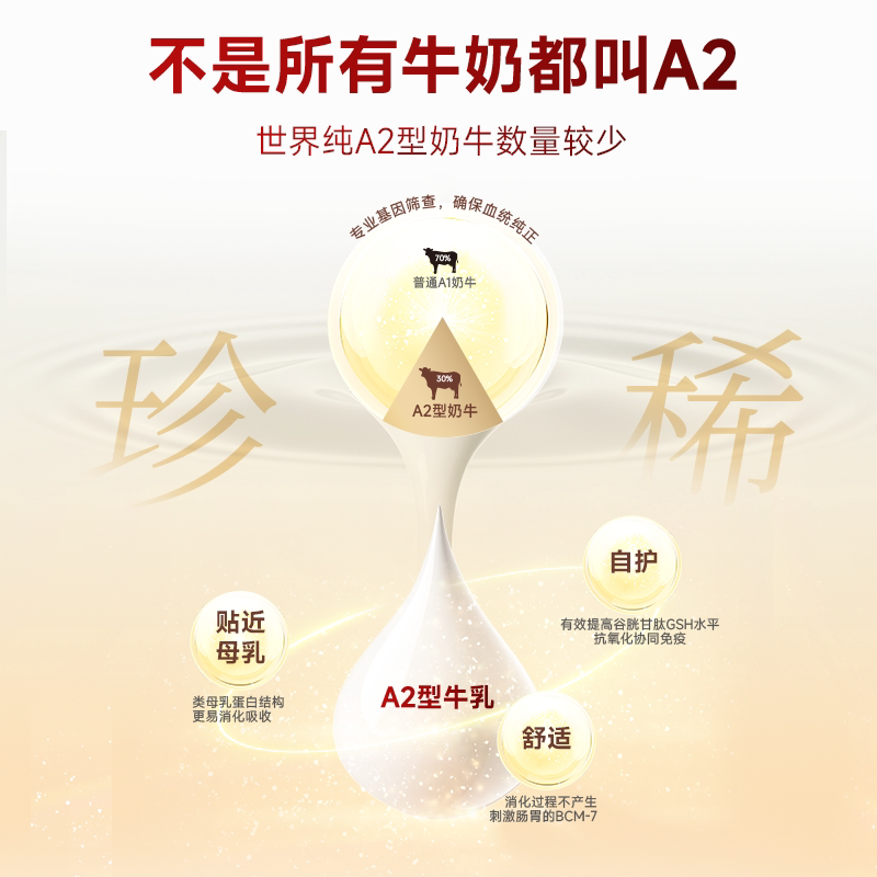 商品缩略图 3
