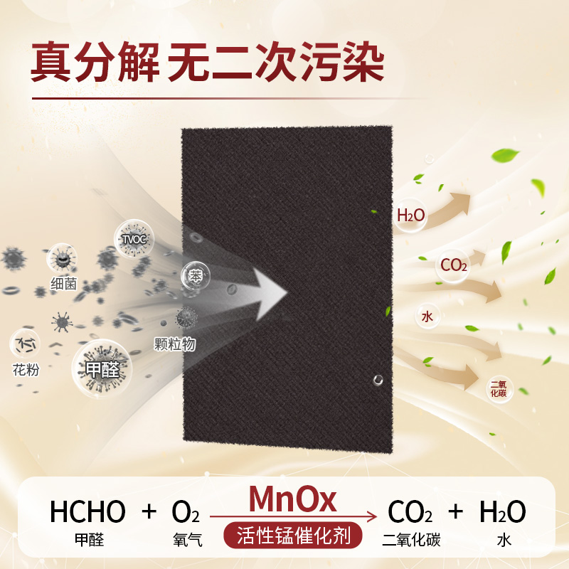 南科活性锰片除甲醛新房家用强力型甲醛清除剂非光触媒去甲醛神器 - 图0