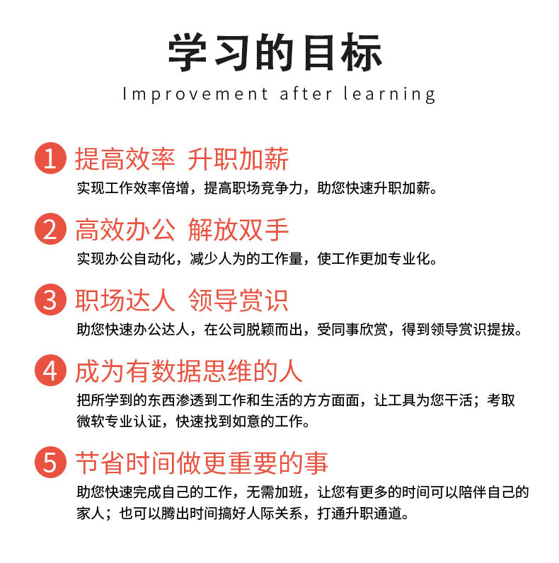 ppt视频教程wps软件教程零基础入门到精通课程办公软件幻灯片课件 - 图2