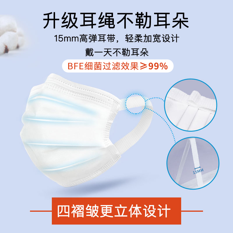brodio舒适成人口罩女防晒防尘透气1.5cm加宽耳带不勒耳秋冬轻薄