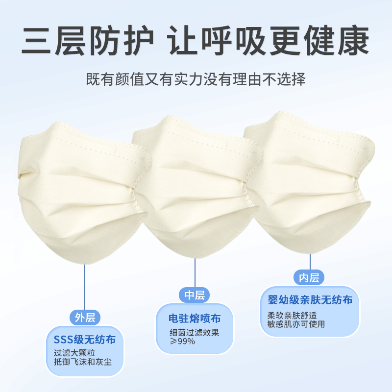 日本Brodio蝶形云朵小脸口罩女颜值小v脸波浪美颜冬轻薄【临期】