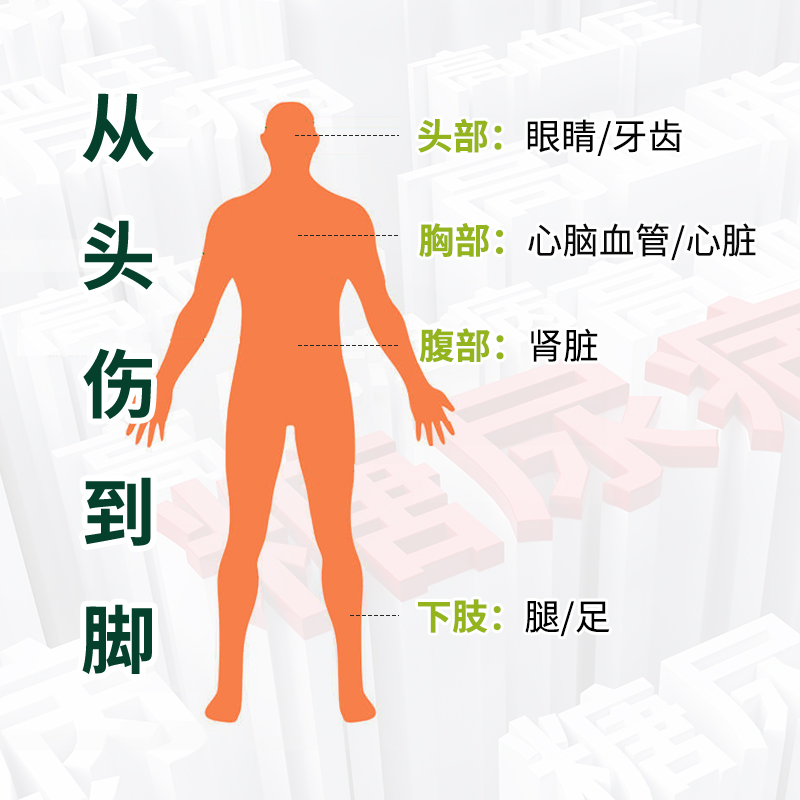 祖医堂化唐消穴位贴化糖消贴压力刺激李时珍集团辅助治疗足贴