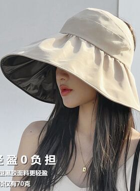 春夏大帽檐黑胶遮阳帽UPF50 防紫外线魔术贴可调节帽围防晒帽