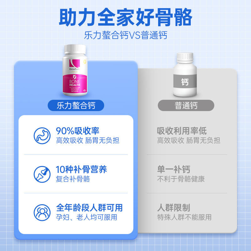  VitalNova维奥海外钙
