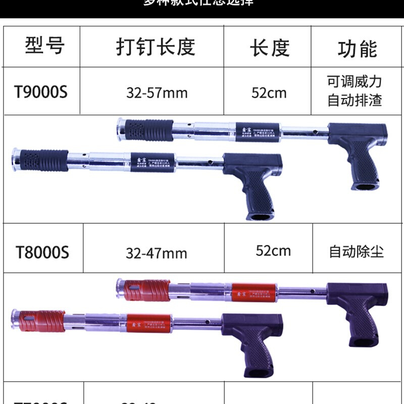 吊顶神器专用消音一体钉固定器一体消防钉m6木龙骨钉管卡钉吊顶钉-图0