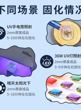 UV滴胶高透明流麻封层胶手绘胶
